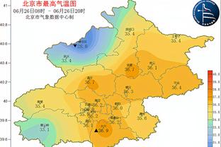 范德彪：一个有侵略性的拉塞尔对每个人都有益 要鼓励他延续下去