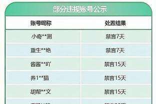 泰尔齐奇：布埃诺&施洛特贝克都在热身赛中伤到，布埃诺无法坚持